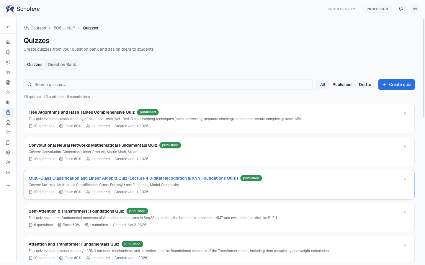 Quiz manager: published quizzes with question counts, pass thresholds, and submissions